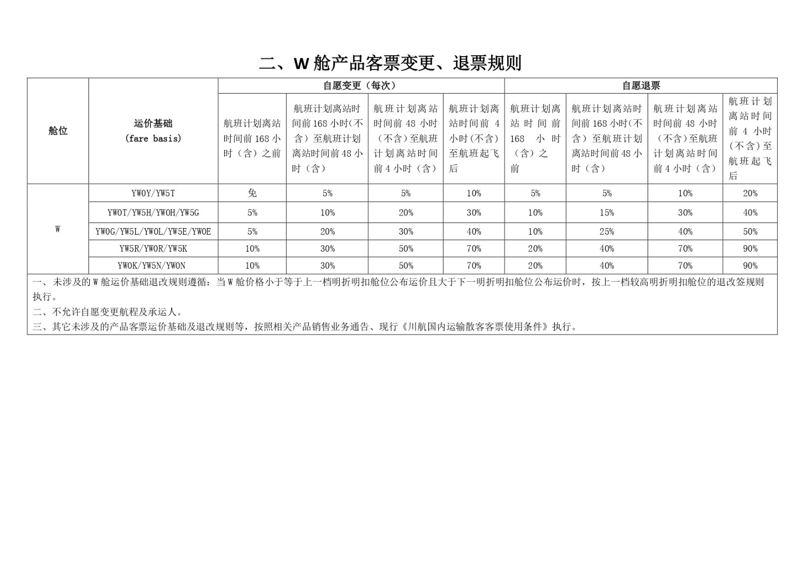 3UTD006-1008_page-0002.jpg