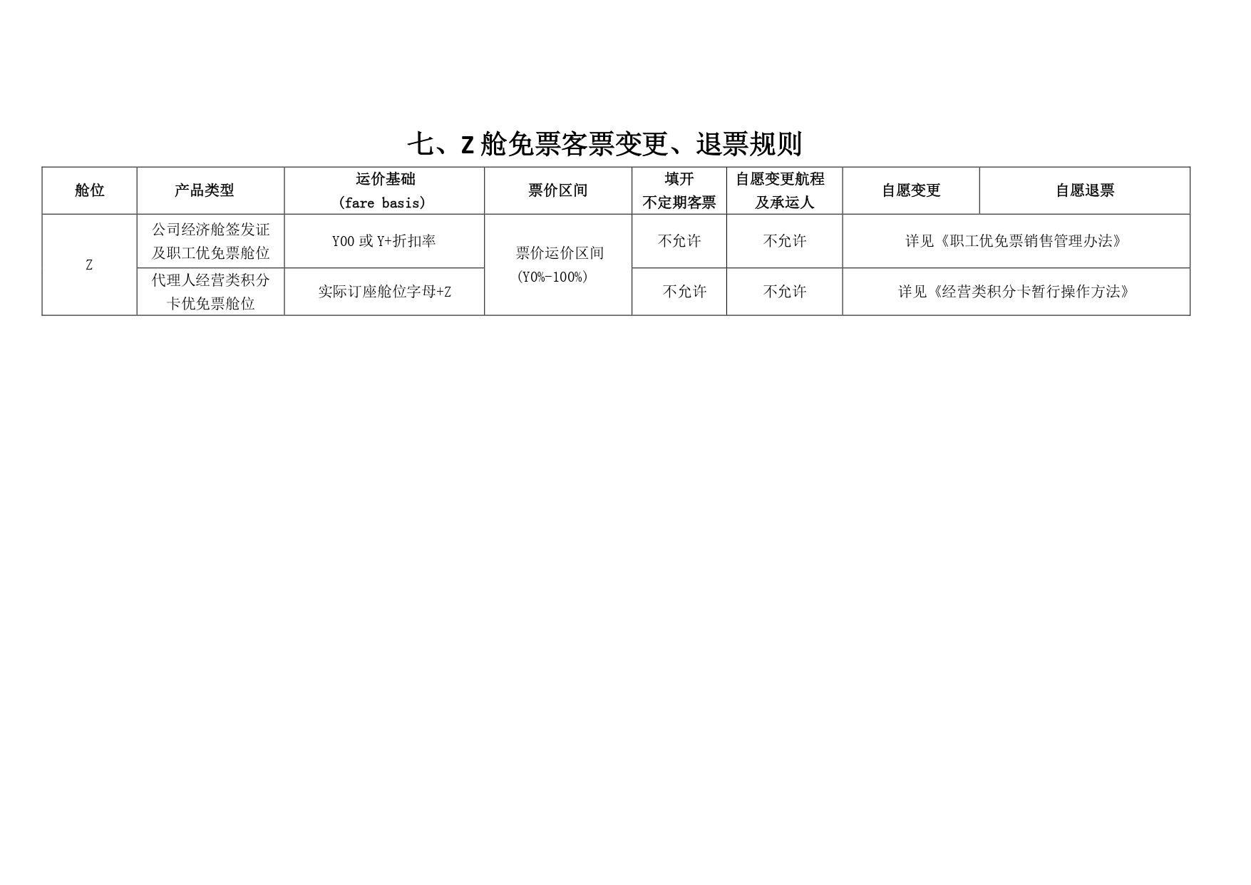3UTD006-1008_page-0006.jpg
